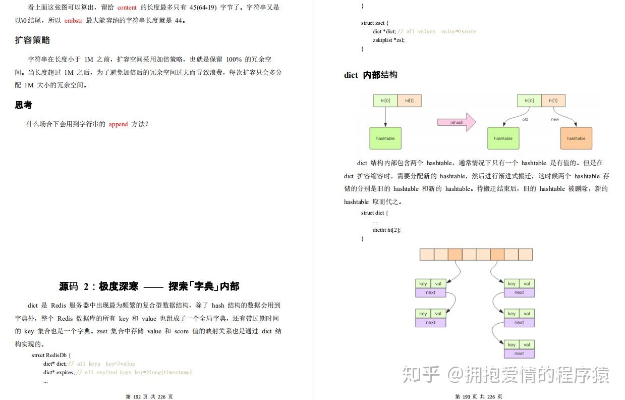 如何高效管理源码文章中的内容和结构？