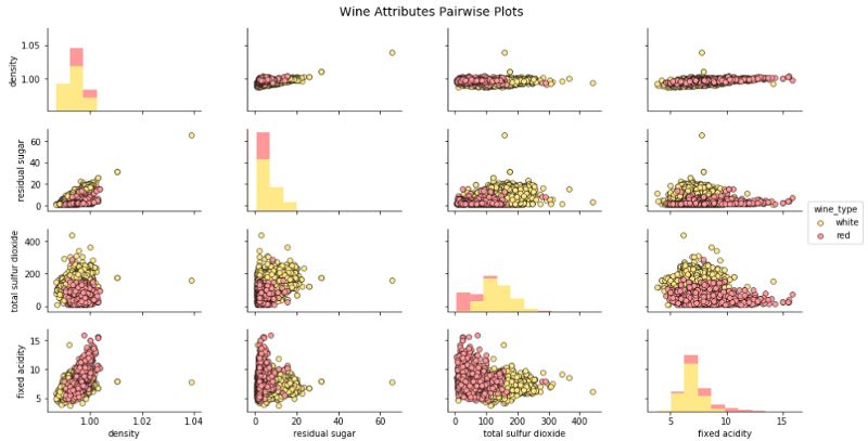 python subplots_adjust  第1张