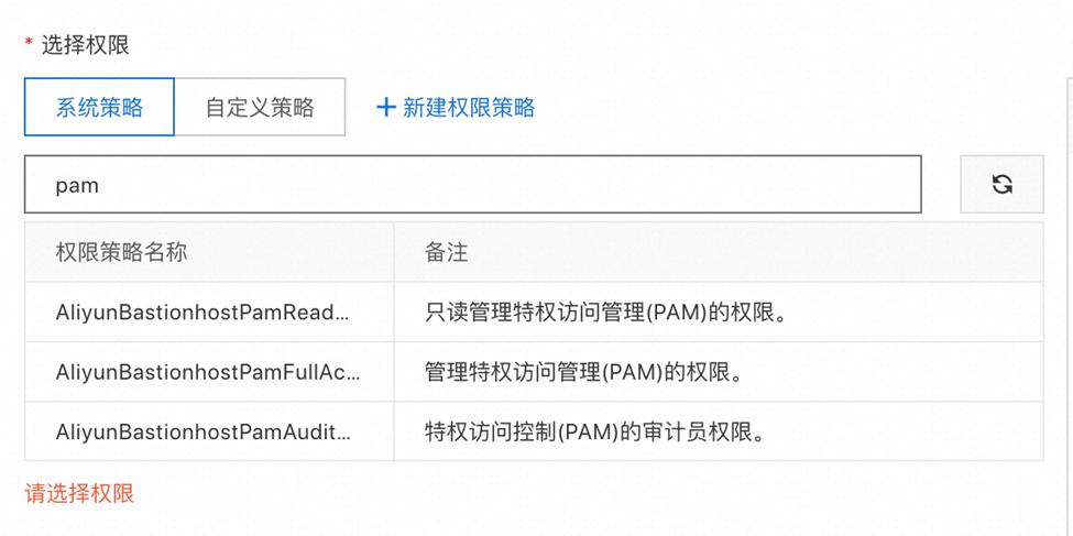 add_partition 权限_权限  第1张