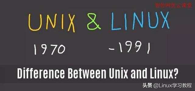 Unix内核源码究竟隐藏了哪些秘密？  第1张