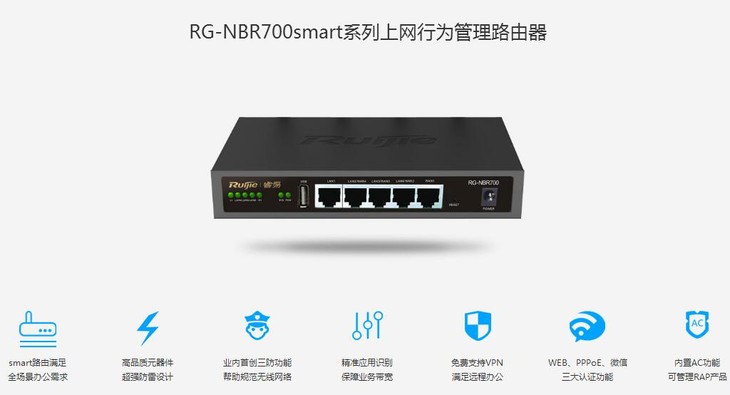 锐捷路由器怎么开启流量端口专用通道功能  第1张