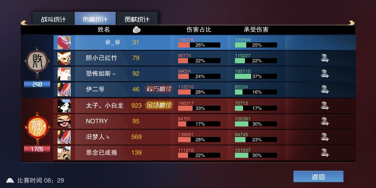 网易版魂师生存游戏服务器号码究竟为何？