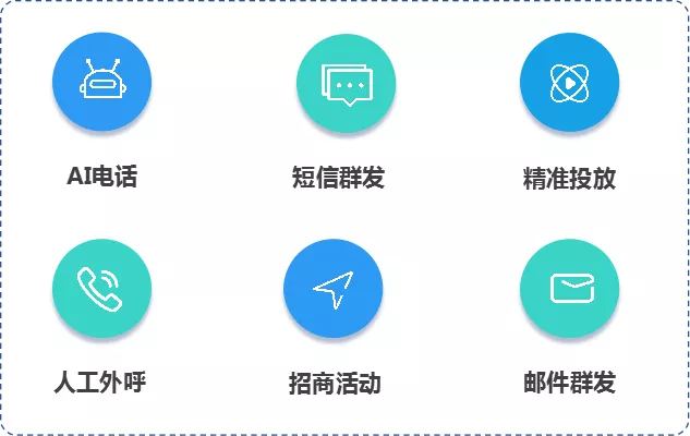 短信猫源码，如何利用这一工具进行高效的短信营销？