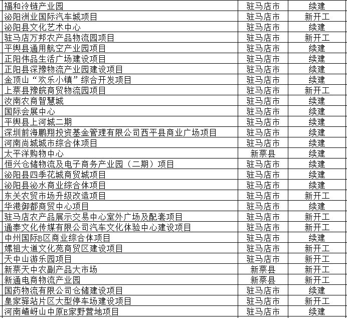 驻马店域名注册，有哪些创新服务是其他地方所没有的吗？