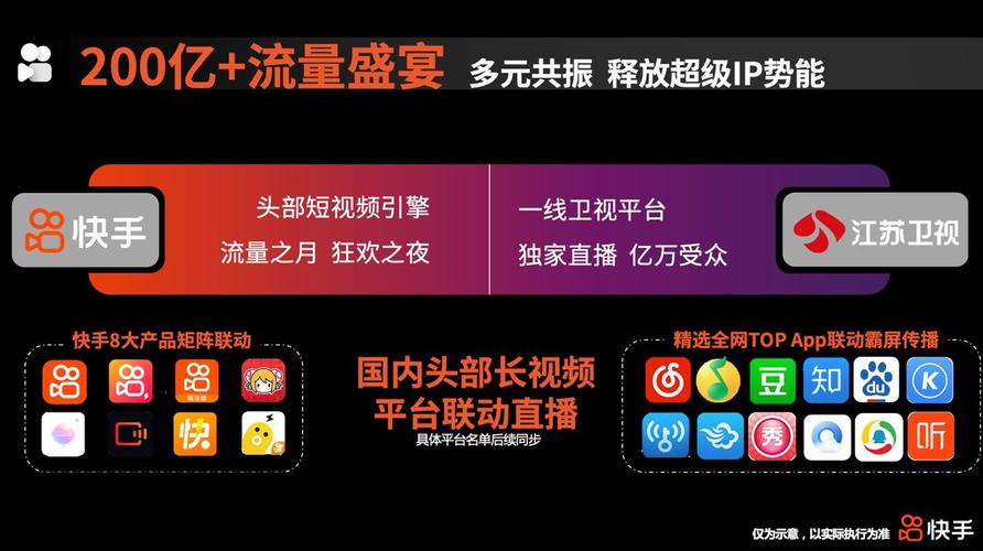 网红助手平台，自主下单真的能提升社交媒体影响力吗？  第1张