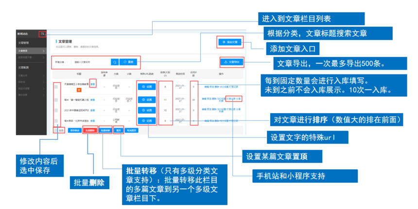 文章管理源码，如何有效控制内容更新与维护?