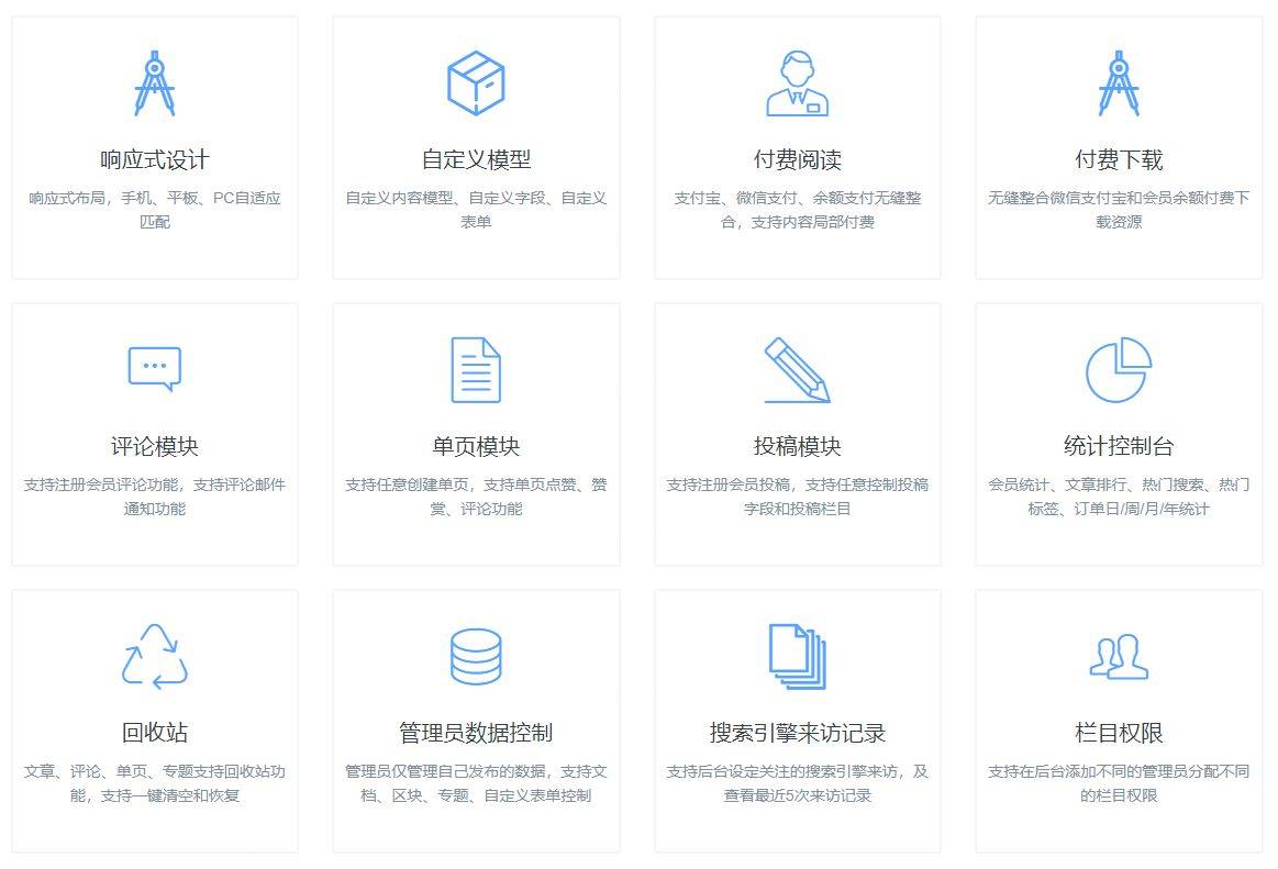 企业CMS源码，如何选择合适的内容管理系统？  第1张