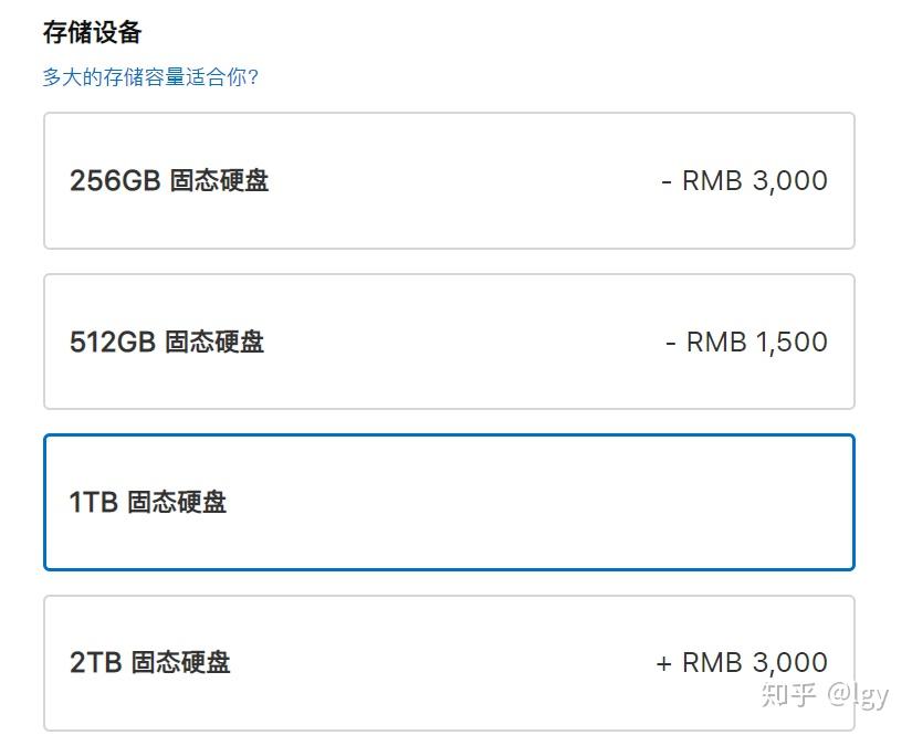 存储容量单位包真的值得买？1TB/2TB/5TB选购终极疑问