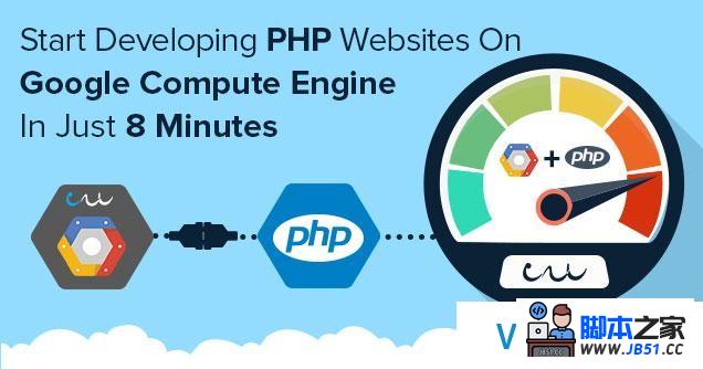 PHP源码在移动应用开发中的作用是什么？