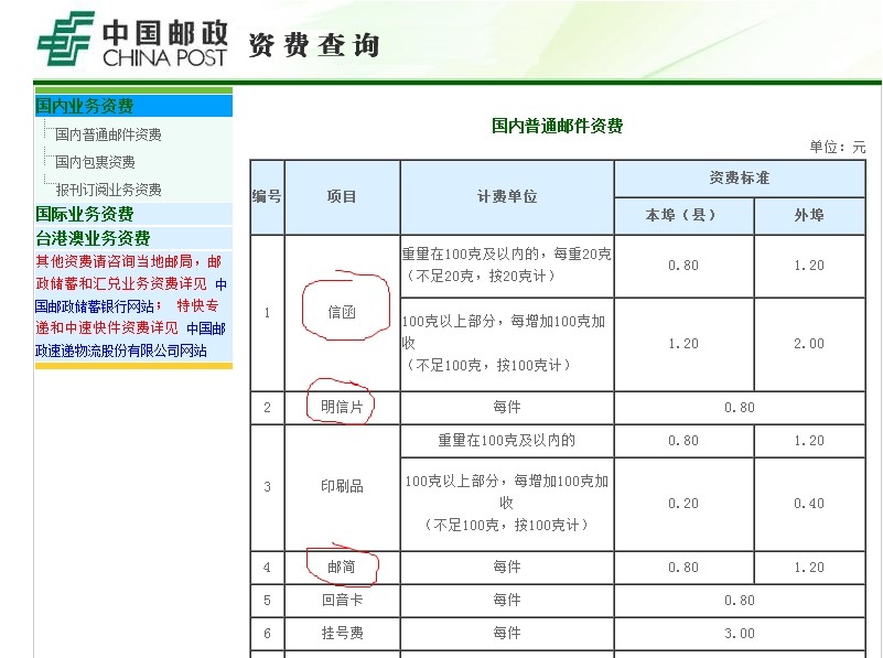 商务信件多少钱邮局能收到-商务信件多少钱邮局