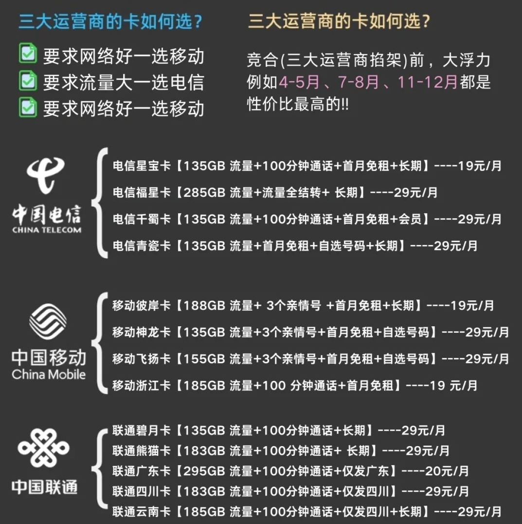 网站突然变卡？4步排查法助你一秒解决！  第1张