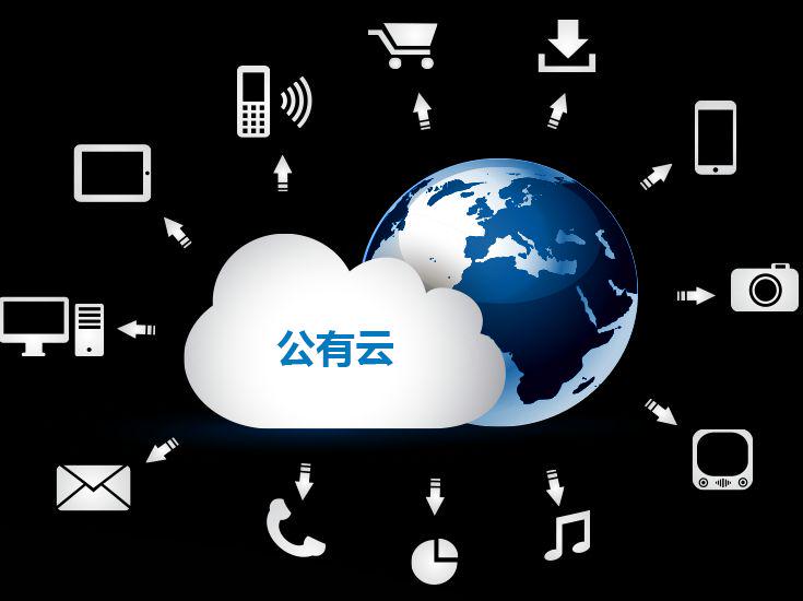 公众号为啥比较青睐云主机  第1张
