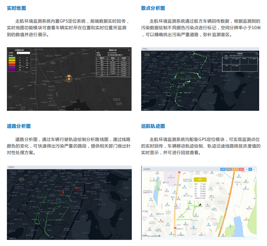 公交地图监控开发