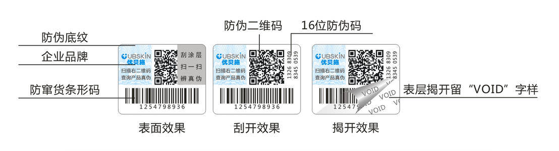 如何确保商品真伪？探索防伪查询系统源码的构建与应用
