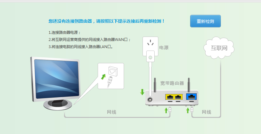 笔记本电脑插路由器连不上网络怎么办