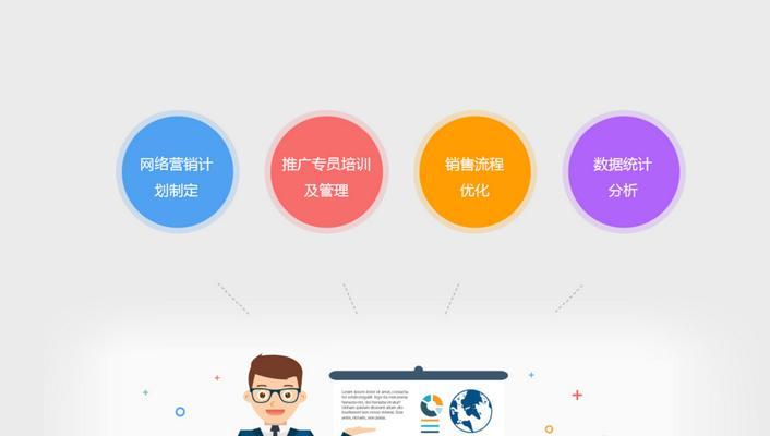 如何让公司宣传网站成为你的业务增长引擎？  第1张