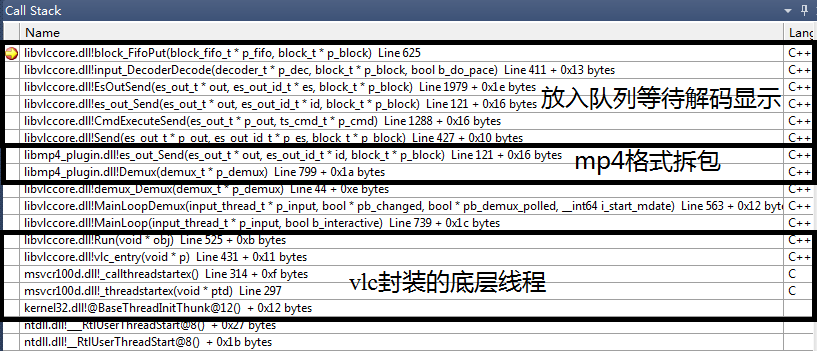 探索VLC播放器的源码，它是如何实现高效媒体播放的？