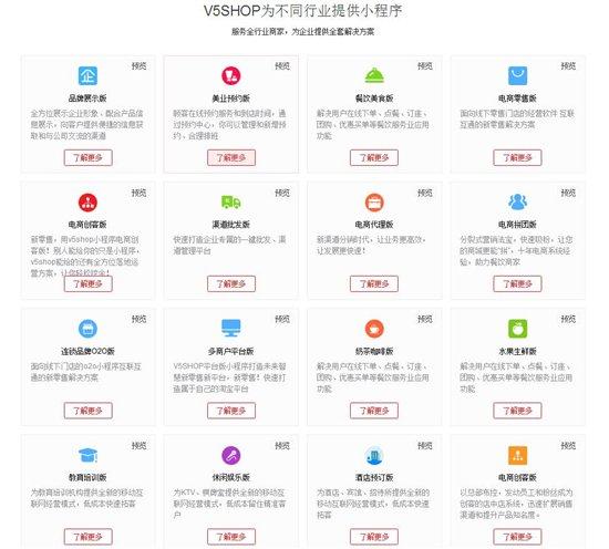v5shop源码的神秘面纱，它是如何助力电商创业者的？