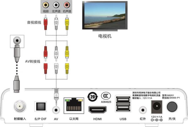 机顶盒源码输出，如何实现高清视频流的无缝转换？