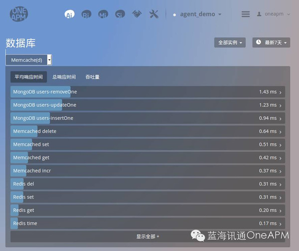 galleryjs参数如何配置才能最大化效果？  第1张