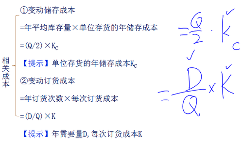 如何计算存货经济订购批量才能最大化节省成本？