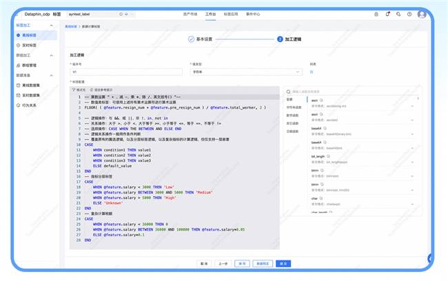 Dataphin数据源如何优化企业数据管理效率？