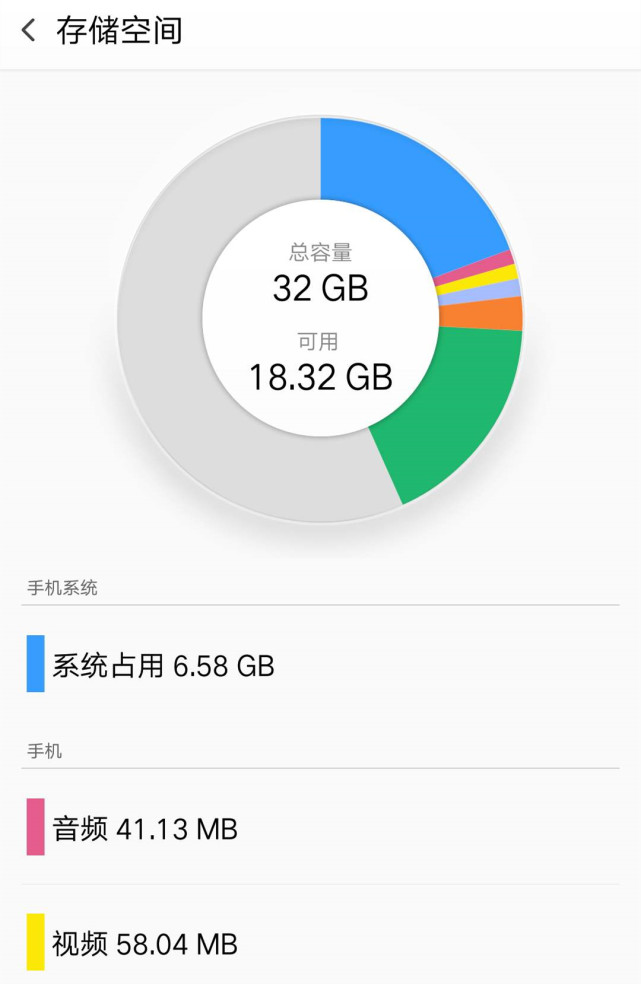 存储容量不足会怎样影响你的设备？  第1张