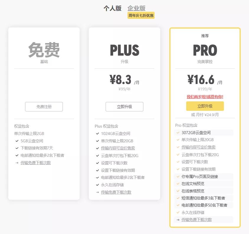 pub域名注册费用是多少？揭秘不同服务商的价格差异