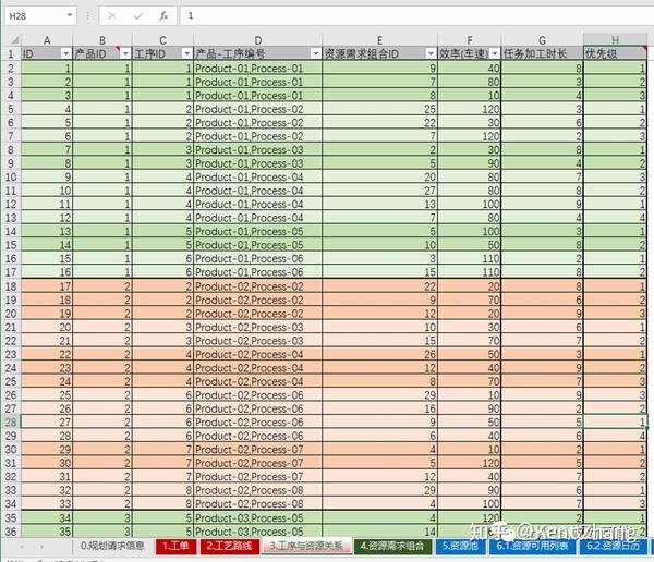 Excel怎样高效建立数据库并快速调用数据？