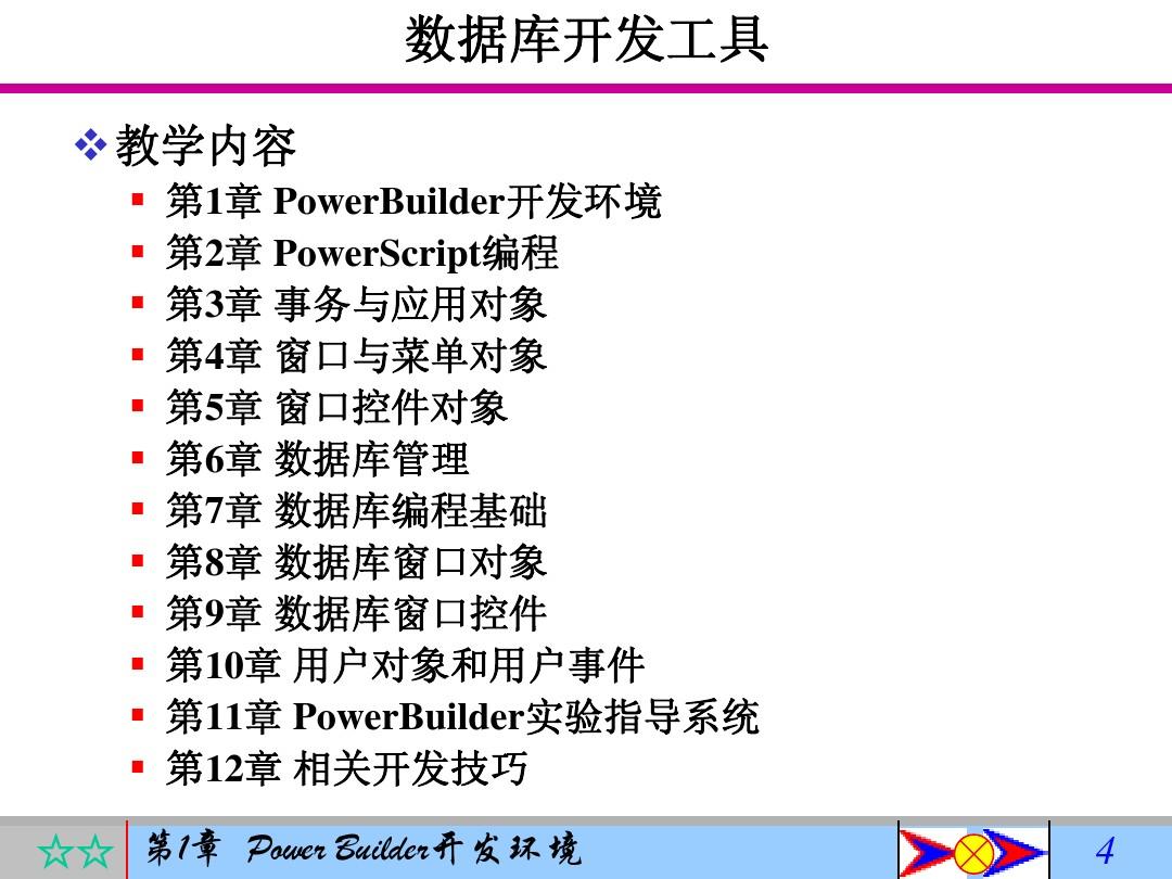 PowerBuilder 源码，探索其核心功能与开发技巧的奥秘是什么？
