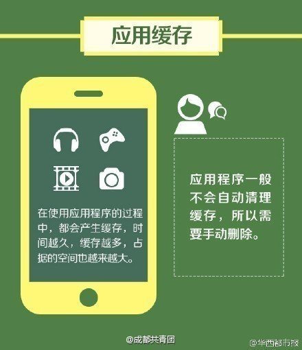 存储容量不足会怎样拖慢你的设备？  第1张