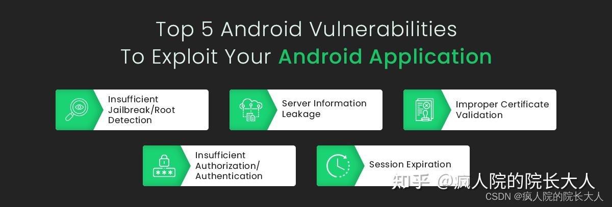 如何判断一个Android应用是否为正版或安全？