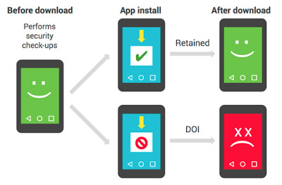 如何判断Android应用是否在运行？