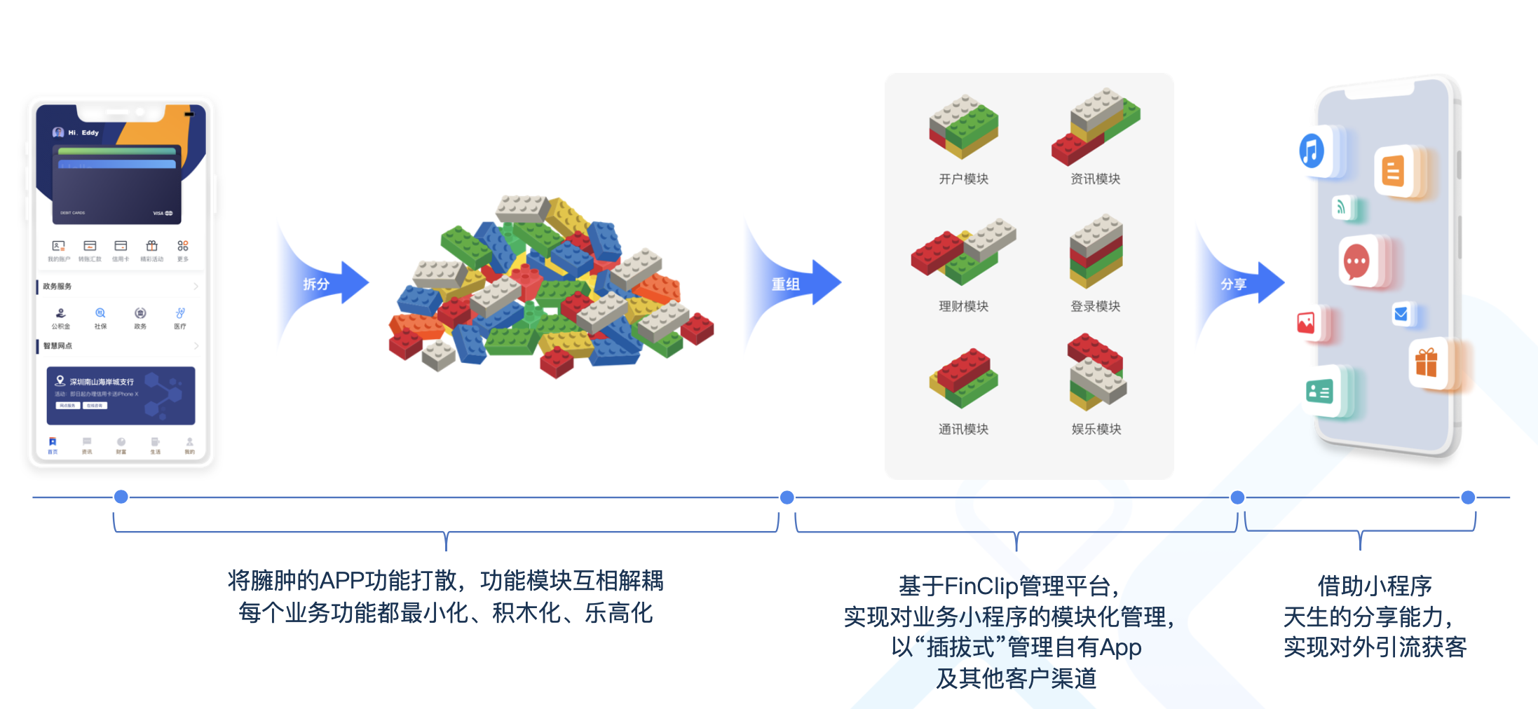 如何有效利用应用app源码提升开发效率？
