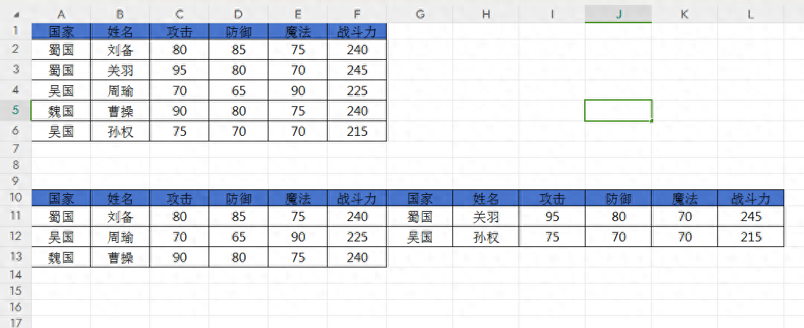 Excel表格如何快速转换为一行的数据库格式？  第1张