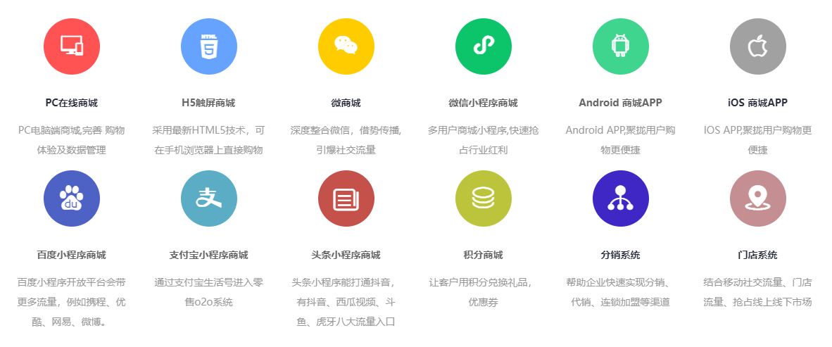如何利用购物App源码打造个性化电商平台？