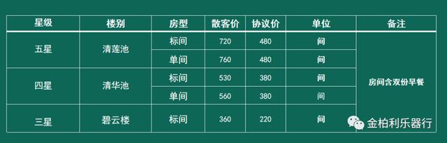 浈江区域名注册服务中，专业级域名价格是否在合理范围内？