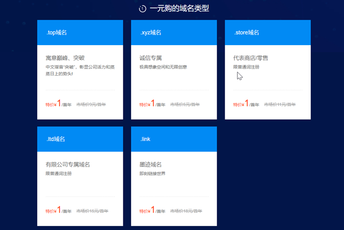 仅需1元！揭秘域名注册1yuan背后的优惠策略与潜在风险？