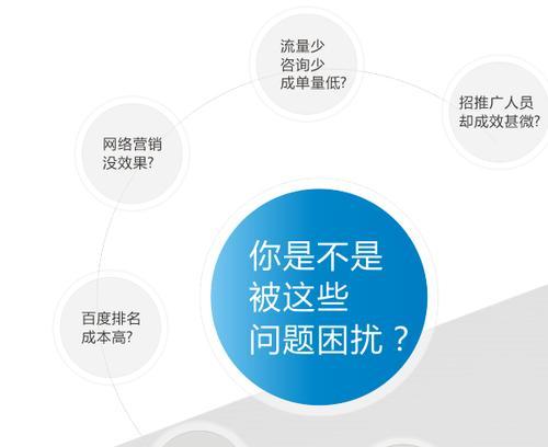 如何快速制作专业个人网站吸引精准流量？  第1张