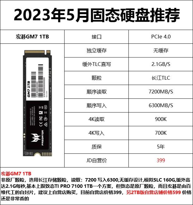 服务器固态硬盘如何选购？2025年最佳推荐清单  第1张