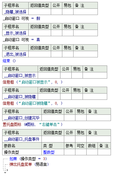 易语言盒子源码的神秘面纱，它究竟隐藏了哪些功能与秘密？