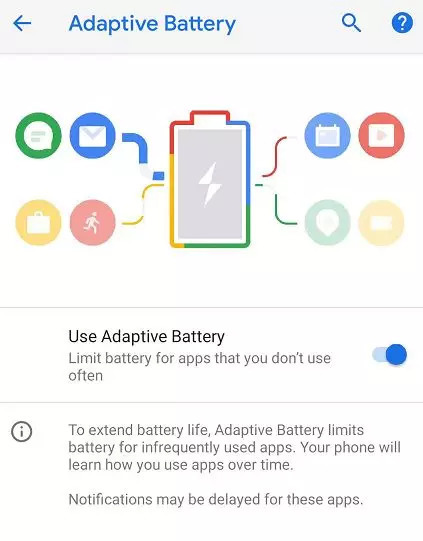 如何在Android中实现电量优化？探索电量管理的最佳实践