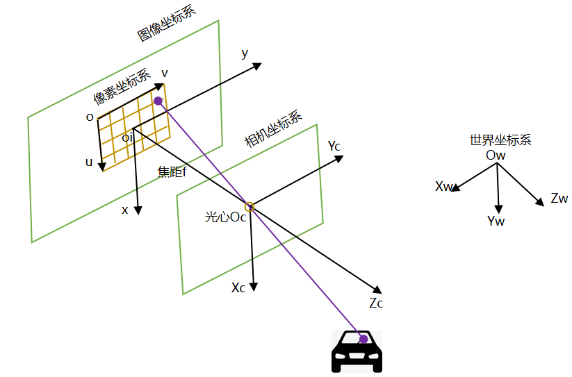 光电导航系统图像增强方法