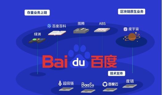 探索百度直链源码的神秘面纱，它是如何工作的？