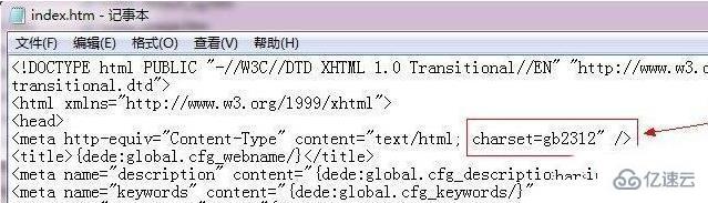 如何有效解决Dedecms中模板出现的乱码问题？