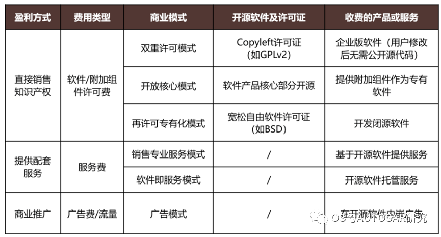 QNX源码深度解析，究竟隐藏了哪些秘密？
