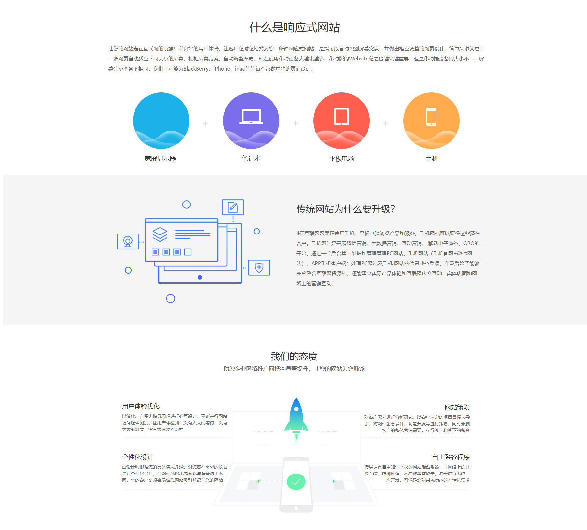 响应式网站怎么做,响应文件怎么做,响应式网站怎么写