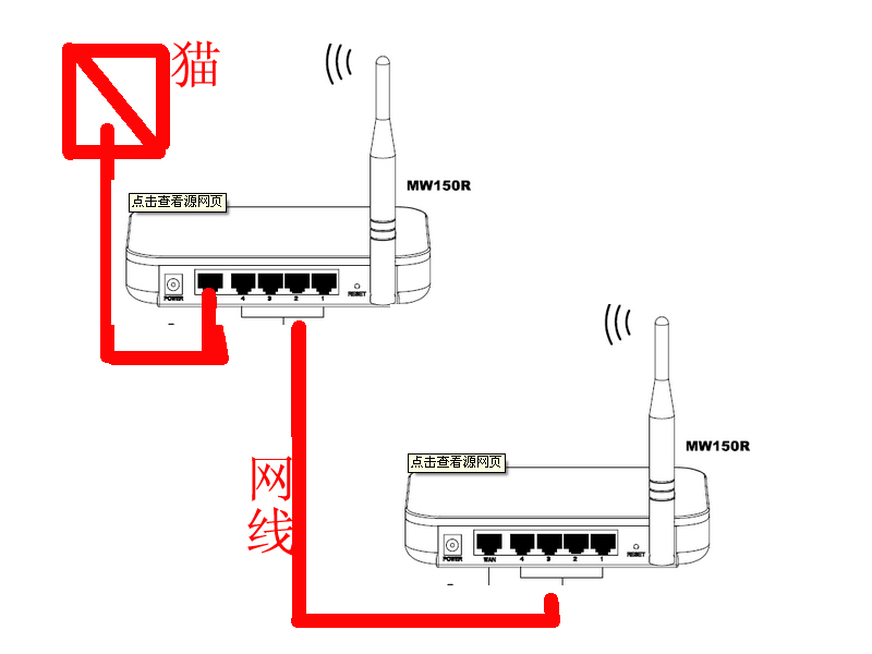 两个路由器是一个网络吗怎么设置