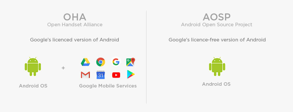 探索AOSP源码，它如何塑造Android开发？