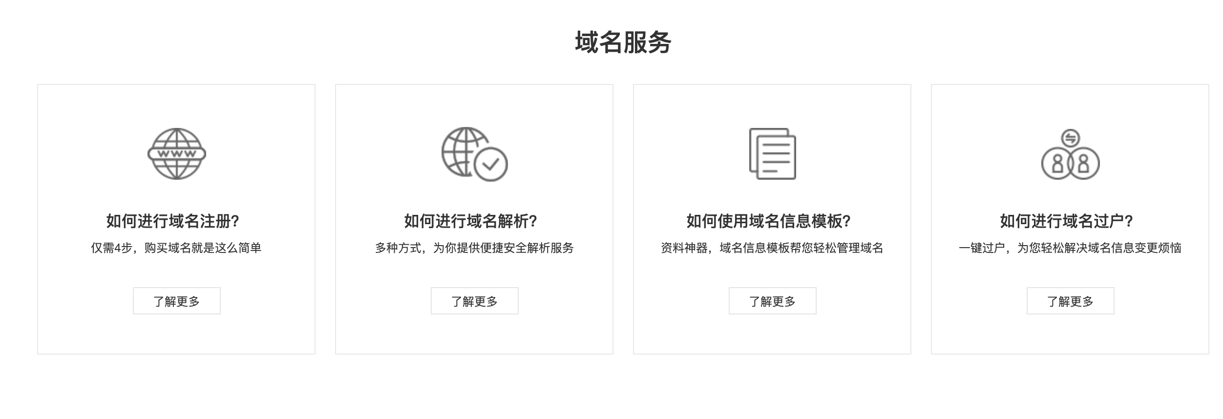 域名注册成功后，通常需要等多长时间才能正式投入使用？